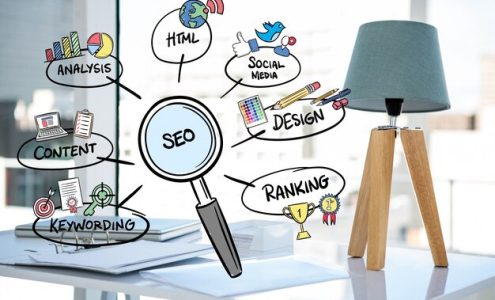 Jakie czynniki wpływają na skuteczność strategii SEO w dynamicznie zmieniającym się środowisku internetowym?